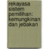 Rekayasa Sistem Pemilihan: Kemungkinan dan Jebakan