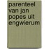 Parenteel van Jan Popes uit Engwierum
