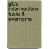 Gids Intermediairs Fusie & Overname