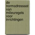 De normadressaat van milieuregels voor inrichtingen