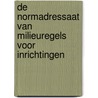 De normadressaat van milieuregels voor inrichtingen door G.T.J.M. Jurgens