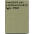 Overzicht van Aantekenstroken Type 1990