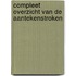 Compleet overzicht van de aantekenstroken