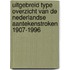 Uitgebreid type overzicht van de nederlandse aantekenstroken 1907-1996
