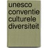 UNESCO Conventie Culturele Diversiteit