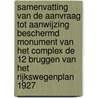 Samenvatting van de aanvraag tot aanwijzing beschermd monument van het complex de 12 bruggen van het Rijkswegenplan 1927 door Wim Van Sijl