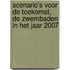 Scenario's voor de toekomst, de zwembaden in het jaar 2007