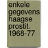 Enkele gegevens haagse prostit. 1968-77