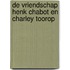 De vriendschap Henk Chabot en Charley Toorop