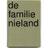 De familie Nieland