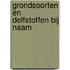 Grondsoorten en delfstoffen bij naam