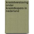 Kraslotverslaving onder kraslotkopers in Nederland