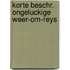 Korte beschr. ongeluckige weer-om-reys