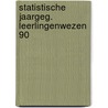 Statistische jaargeg. leerlingenwezen 90 door Merkus