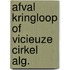 Afval kringloop of vicieuze cirkel alg.