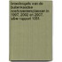 Broedvogels van de buitenkaadse Oostvaardersplassen in 1997, 2002 en 2007. A&W-rapport 1051.