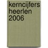 Kerncijfers Heerlen 2006