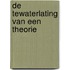 De tewaterlating van een theorie