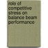 Role of competitive stress on balance beam performance