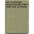 Het streekeigen bedrijvenlandschap in 2020 voor Overijssel