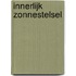 Innerlijk Zonnestelsel