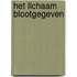 Het Lichaam Blootgegeven