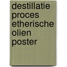 Destillatie proces etherische olien poster door Sarah Wolf