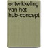 Ontwikkeling van het hub-concept