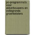 PC-programma's voor akkerbouwers en vollegronds groentetelers
