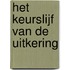 Het keurslijf van de uitkering