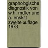 Graphologische Diagnostik von W.H. Muller und A. Enskat Zweite Auflage 1973 door M. Zoest