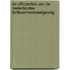 De efficienties van de Nederlandse faillissementswetgeving