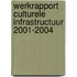 Werkrapport Culturele Infrastructuur 2001-2004