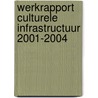 Werkrapport Culturele Infrastructuur 2001-2004 door E. Hitters