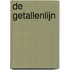 De getallenlijn