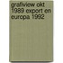 Grafiview okt 1989 export en europa 1992