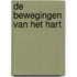 De bewegingen van het hart