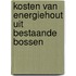 Kosten van energiehout uit bestaande bossen