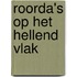 Roorda's op het hellend vlak