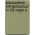 Educatieve infrastructuur in 28 regio s