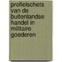 Profielschets van de buitenlandse handel in militaire goederen