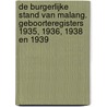 De Burgerlijke Stand van Malang. Geboorteregisters 1935, 1936, 1938 en 1939 door L.M. Janssen