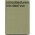 Schoolbesturen info-deel vso