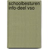 Schoolbesturen info-deel vso door Renkema