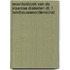 Woordenboek van de Vlaamse dialekten dl. 1 landbouwwoordenschat