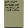 Wat iedere schaker van het eindspel moet weten by J. Awerbach