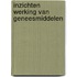 Inzichten werking van geneesmiddelen