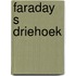Faraday s driehoek