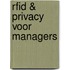 RFID & Privacy voor managers