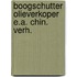 Boogschutter olieverkoper e.a. chin. verh.
